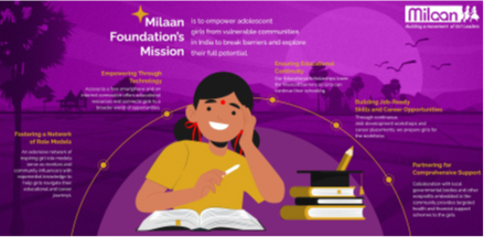 Dhirendra-Pratap-Singh