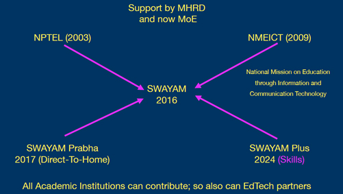 Mangala-Sunder-Krishnan