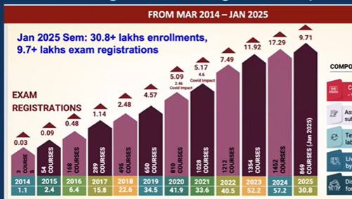 Mangala-Sunder-Krishnan