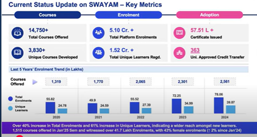 Mangala-Sunder-Krishnan