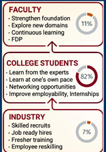 Mangala-Sunder-Krishnan